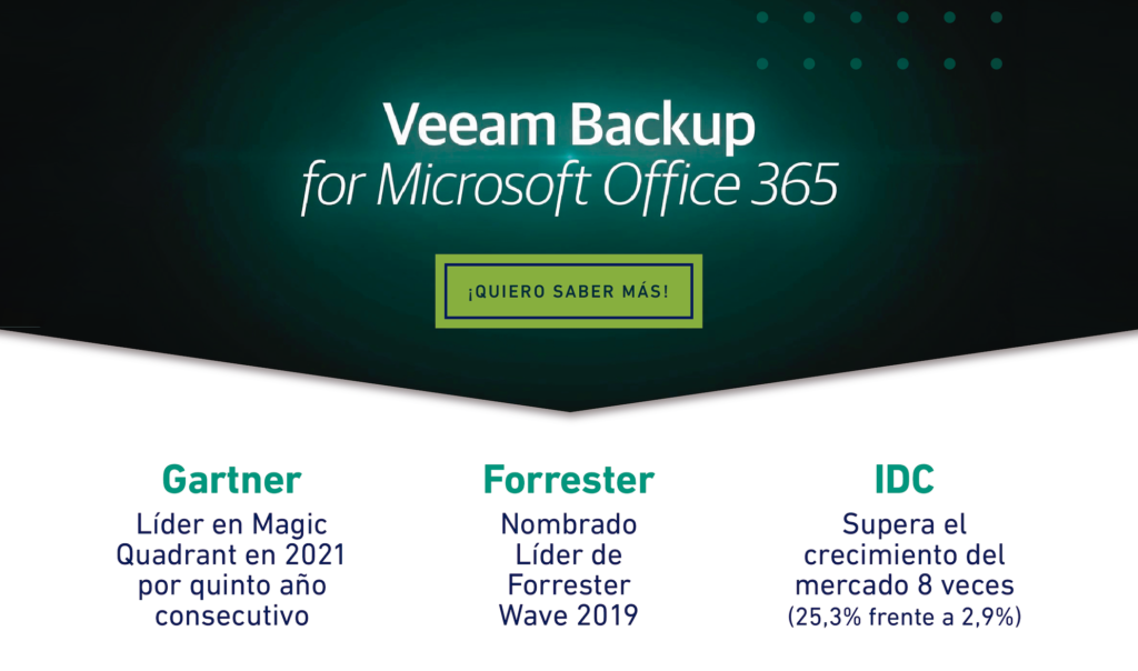 Emtec Group & Veeam Backupfor Microsoft Office365
