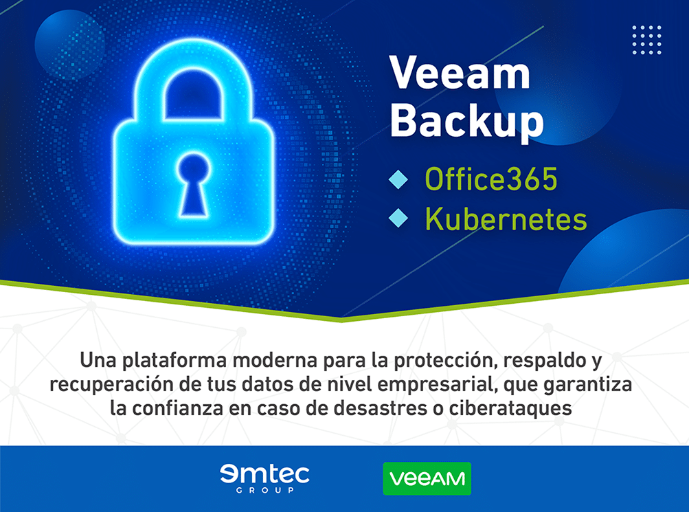 Veeam Backup FOR Office365 & Kubernetes