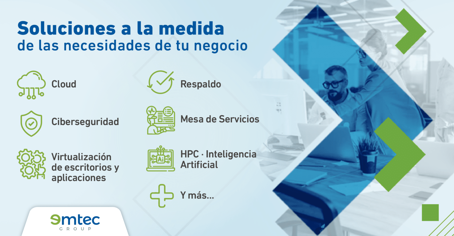 Integración de Soluciones y Servicios de Tecnología de la Información